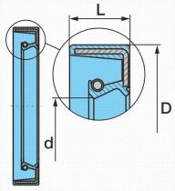 Bpw 0256642657 - RETEN NR 8-9T 125X143X13/11