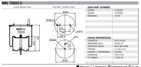 Black Tech RML75024C - FUELLE SUSP.SCANIA Sº4