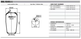 Black Tech RL95401C1 - FUELLE SUSPENSION MERCEDES