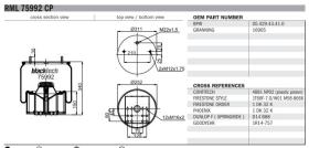 Black Tech RML75992CP - FUELLE SUSPENSION COMPLETO  BPW 36K