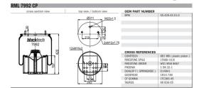 Black Tech RML7992CP - FUELLE SUSPENSION COMPLETO  BPW 36