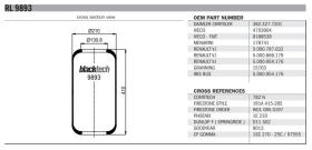 Black Tech RL9893 - MEMBRANA RENAULT