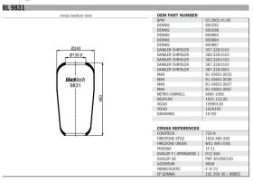 Black Tech RL9831 - FUELLE SUSPENSION AD 720N VOLVO/MAN/MERCEDES