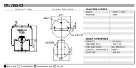 Black Tech RML7836C3 - FUELLE SUSPENCION LECIÑENA 725N ANC/LATERAL