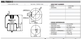 Black Tech RML75824C - FUELLE SUSPENSION VOLVO FH AD 4713NP02