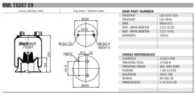 Black Tech RML75267C9 - F