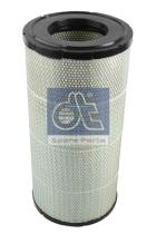 DT Spare Parts 545156 - Filtro de aire