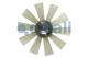 Cojali 7021144 - VENTILADOR VISCOSO